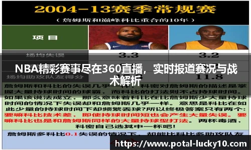 NBA精彩赛事尽在360直播，实时报道赛况与战术解析