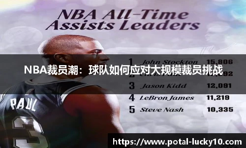 NBA裁员潮：球队如何应对大规模裁员挑战