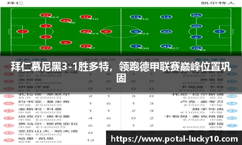 拜仁慕尼黑3-1胜多特，领跑德甲联赛巅峰位置巩固