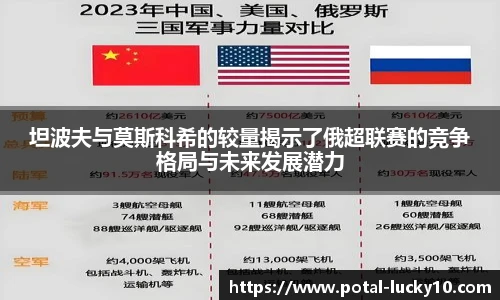澳洲幸运10开奖