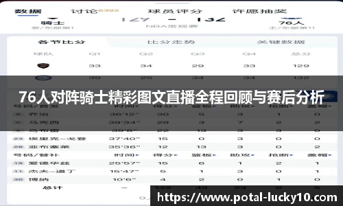 76人对阵骑士精彩图文直播全程回顾与赛后分析