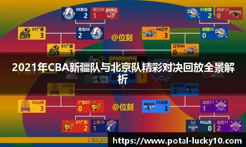 2021年CBA新疆队与北京队精彩对决回放全景解析