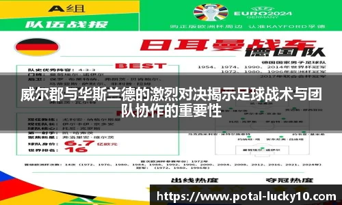 威尔郡与华斯兰德的激烈对决揭示足球战术与团队协作的重要性