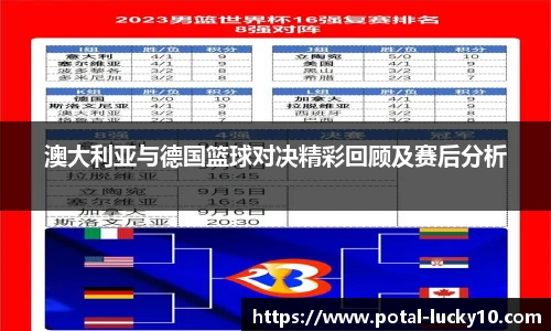 澳大利亚与德国篮球对决精彩回顾及赛后分析